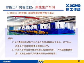 徐工信息 以智能工厂建设引领高端装备制造新未来