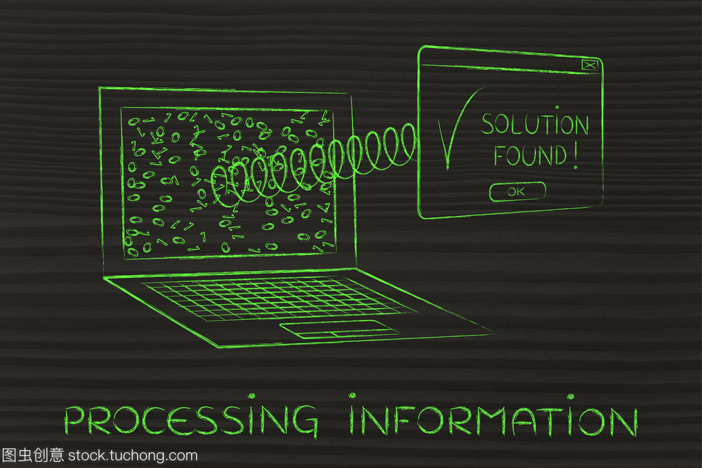 加工信息 信息处理的本质与应用